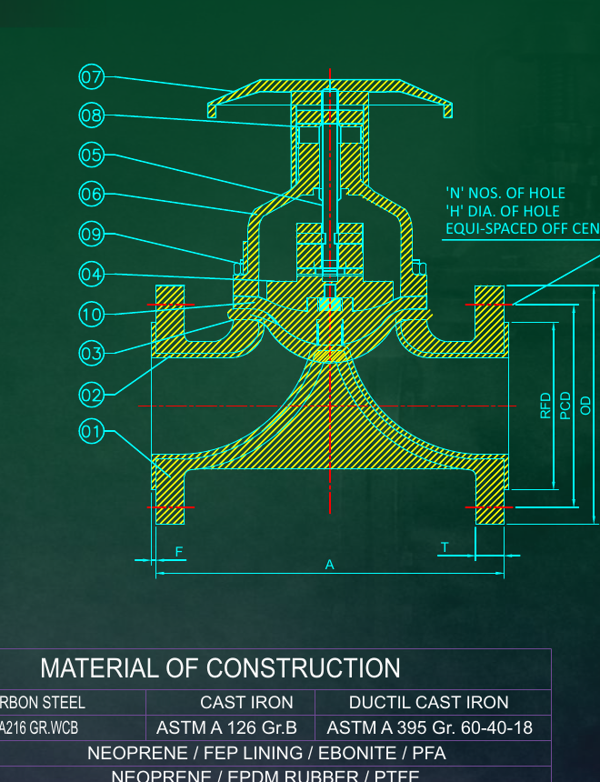 Diaphragm Valve